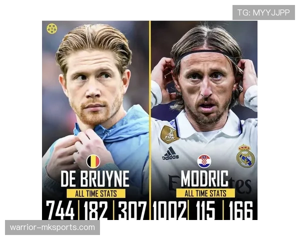 奥利塞 vs 德布劳内:传球精度与战术发起效率的差距在哪 奥利塞 vs 德布劳内:传球精度与战术发起效率的差距在哪