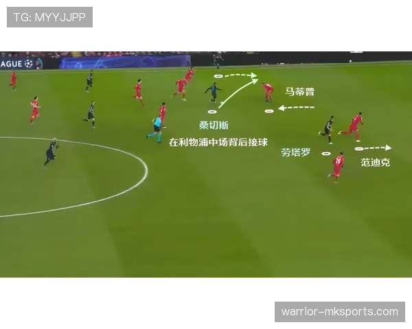 因扎吉战术体系解析：攻防转换与高位逼抢的实战应用